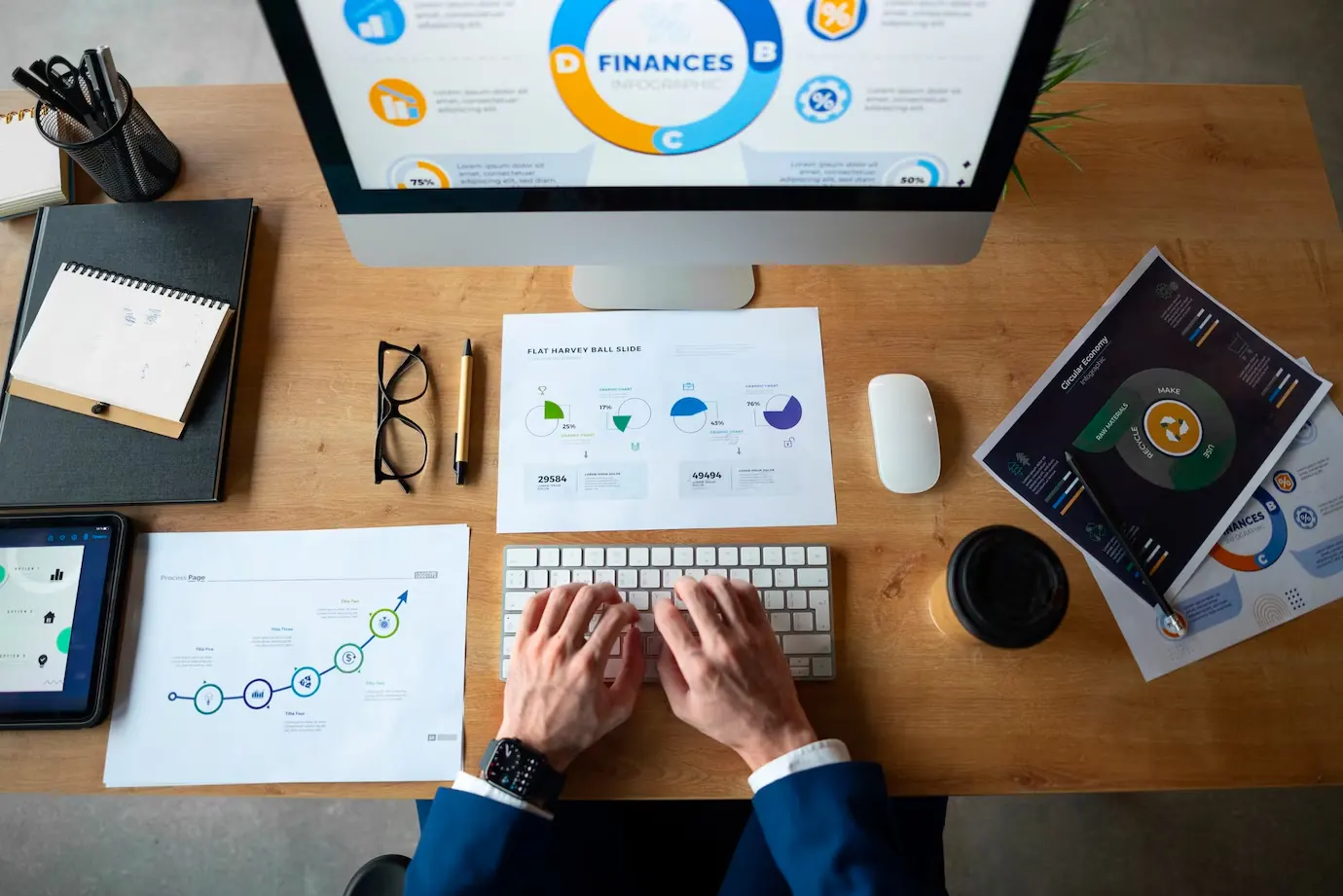 PPC Audits & Consulting